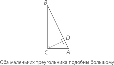 Магия математики. Как найти x и зачем это нужно Магия математики. Как найти x и зачем это нужно