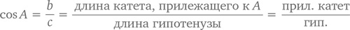 Магия математики. Как найти x и зачем это нужно Магия математики. Как найти x и зачем это нужно