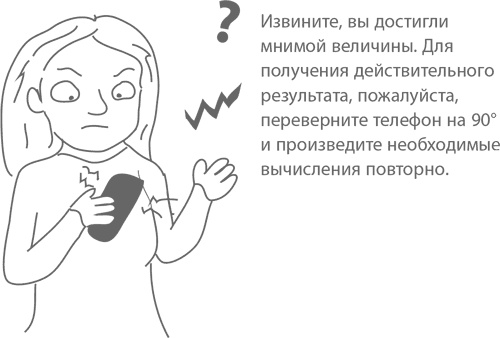 Магия математики. Как найти x и зачем это нужно Магия математики. Как найти x и зачем это нужно
