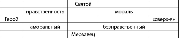 Метастазы удовольствия. Шесть очерков о женщинах и причинности Метастазы удовольствия. Шесть очерков о женщинах и причинности