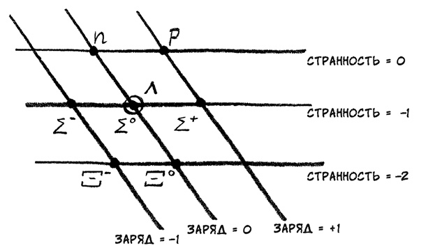 О том, чего мы не можем знать. Путешествие к рубежам знаний О том, чего мы не можем знать. Путешествие к рубежам знаний