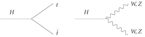 Почему Е=mc?? И почему это должно нас волновать