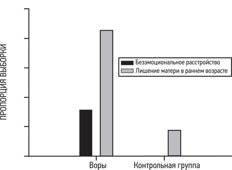 Психология. Люди, концепции, эксперименты Психология. Люди, концепции, эксперименты