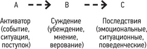 Психология. Люди, концепции, эксперименты Психология. Люди, концепции, эксперименты