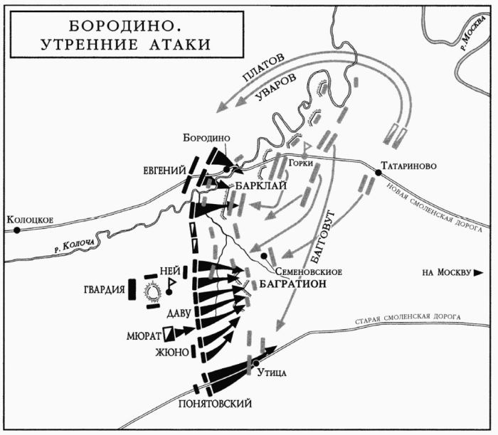 1812. Фатальный марш на Москву 1812. Фатальный марш на Москву