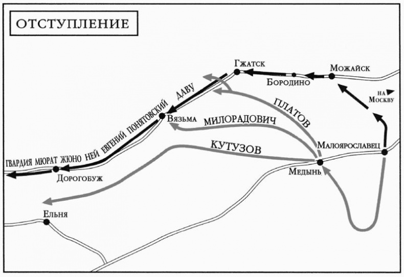 1812. Фатальный марш на Москву 1812. Фатальный марш на Москву