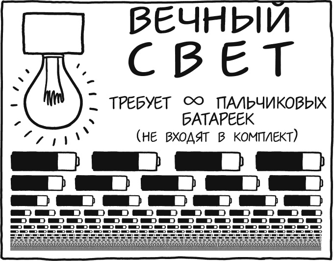 А что, если?.. Научные ответы на абсурдные гипотетические вопросы А что, если?.. Научные ответы на абсурдные гипотетические вопросы