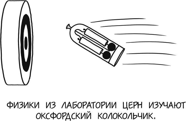 А что, если?.. Научные ответы на абсурдные гипотетические вопросы А что, если?.. Научные ответы на абсурдные гипотетические вопросы