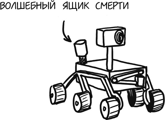 А что, если?.. Научные ответы на абсурдные гипотетические вопросы А что, если?.. Научные ответы на абсурдные гипотетические вопросы