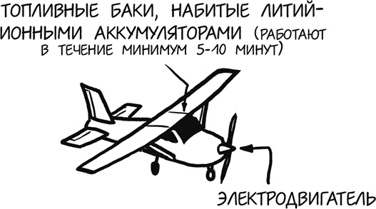 А что, если?.. Научные ответы на абсурдные гипотетические вопросы А что, если?.. Научные ответы на абсурдные гипотетические вопросы