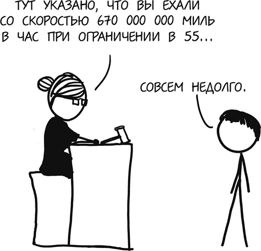 А что, если?.. Научные ответы на абсурдные гипотетические вопросы А что, если?.. Научные ответы на абсурдные гипотетические вопросы
