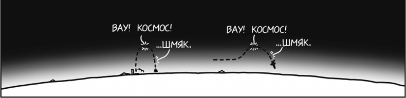 А что, если?.. Научные ответы на абсурдные гипотетические вопросы А что, если?.. Научные ответы на абсурдные гипотетические вопросы
