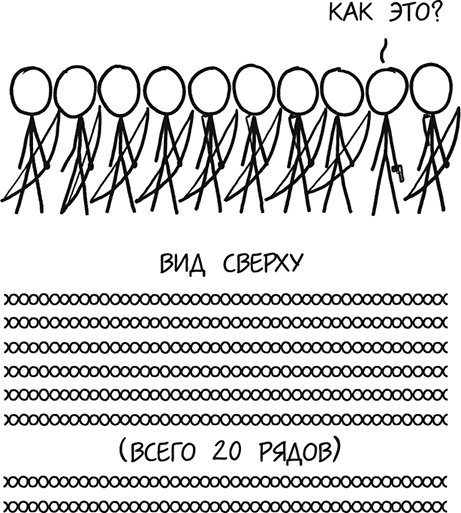 А что, если?.. Научные ответы на абсурдные гипотетические вопросы А что, если?.. Научные ответы на абсурдные гипотетические вопросы