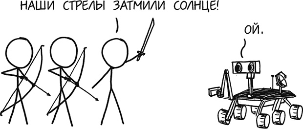 А что, если?.. Научные ответы на абсурдные гипотетические вопросы А что, если?.. Научные ответы на абсурдные гипотетические вопросы