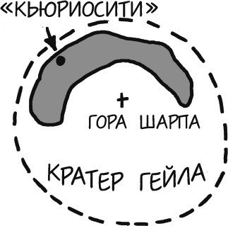 А что, если?.. Научные ответы на абсурдные гипотетические вопросы А что, если?.. Научные ответы на абсурдные гипотетические вопросы