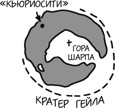 А что, если?.. Научные ответы на абсурдные гипотетические вопросы А что, если?.. Научные ответы на абсурдные гипотетические вопросы