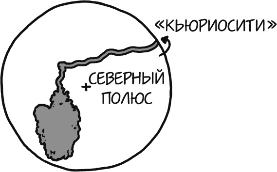 А что, если?.. Научные ответы на абсурдные гипотетические вопросы
