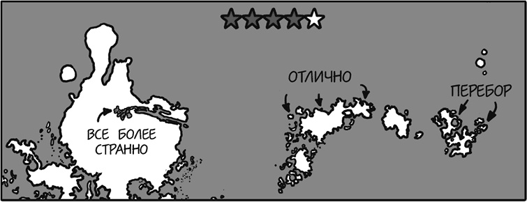 А что, если?.. Научные ответы на абсурдные гипотетические вопросы