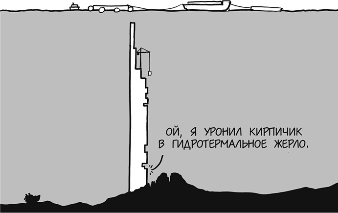 А что, если?.. Научные ответы на абсурдные гипотетические вопросы А что, если?.. Научные ответы на абсурдные гипотетические вопросы