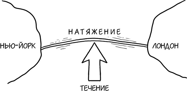 А что, если?.. Научные ответы на абсурдные гипотетические вопросы А что, если?.. Научные ответы на абсурдные гипотетические вопросы