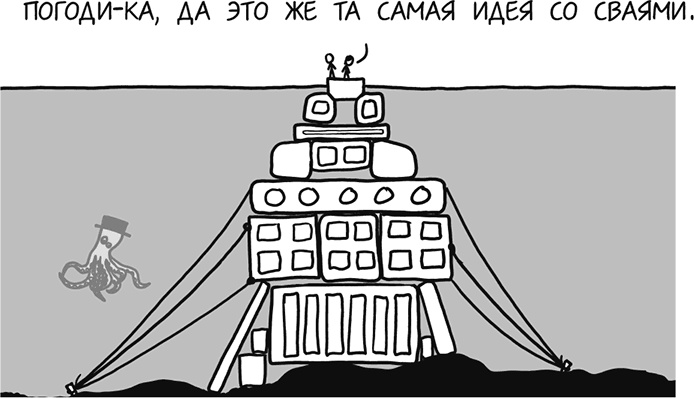 А что, если?.. Научные ответы на абсурдные гипотетические вопросы А что, если?.. Научные ответы на абсурдные гипотетические вопросы