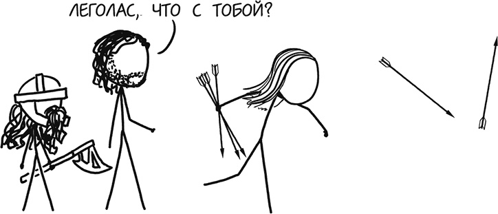 А что, если?.. Научные ответы на абсурдные гипотетические вопросы А что, если?.. Научные ответы на абсурдные гипотетические вопросы