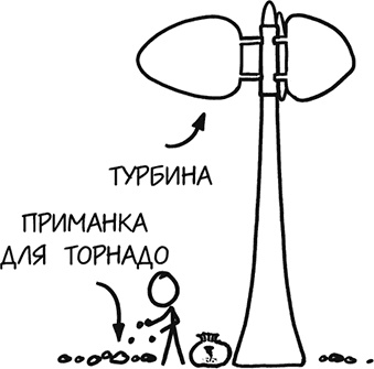 А что, если?.. Научные ответы на абсурдные гипотетические вопросы