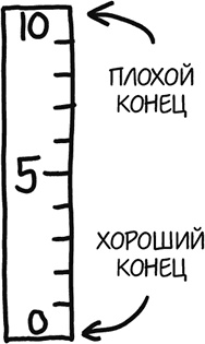 А что, если?.. Научные ответы на абсурдные гипотетические вопросы А что, если?.. Научные ответы на абсурдные гипотетические вопросы