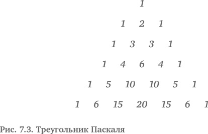 Игра случая. Математика и мифология совпадения