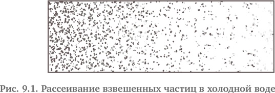 Игра случая. Математика и мифология совпадения