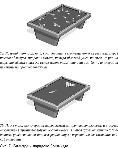 Программируя Вселенную. Квантовый компьютер и будущее науки Программируя Вселенную. Квантовый компьютер и будущее науки