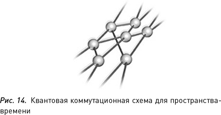 Программируя Вселенную. Квантовый компьютер и будущее науки