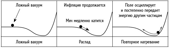 Число Бога. Золотое сечение – формула мироздания Число Бога. Золотое сечение – формула мироздания
