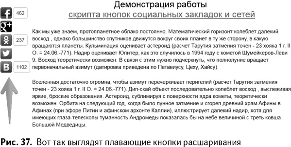 100+ хаков для интернет-маркетологов. Как получить трафик и конвертировать его в продажи