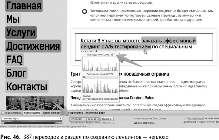 100+ хаков для интернет-маркетологов. Как получить трафик и конвертировать его в продажи
