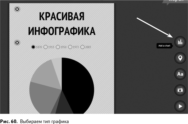 100+ хаков для интернет-маркетологов. Как получить трафик и конвертировать его в продажи 100+ хаков для интернет-маркетологов. Как получить трафик и конвертировать его в продажи