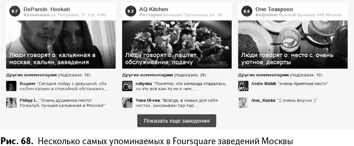 100+ хаков для интернет-маркетологов. Как получить трафик и конвертировать его в продажи 100+ хаков для интернет-маркетологов. Как получить трафик и конвертировать его в продажи