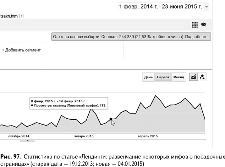100+ хаков для интернет-маркетологов. Как получить трафик и конвертировать его в продажи 100+ хаков для интернет-маркетологов. Как получить трафик и конвертировать его в продажи
