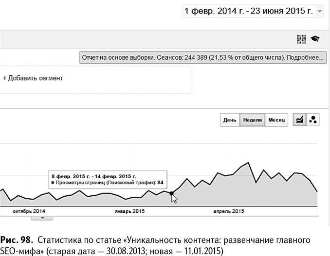 100+ хаков для интернет-маркетологов. Как получить трафик и конвертировать его в продажи 100+ хаков для интернет-маркетологов. Как получить трафик и конвертировать его в продажи