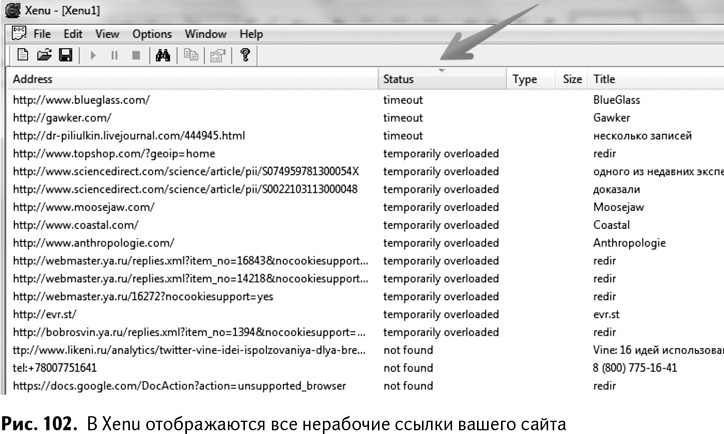 100+ хаков для интернет-маркетологов. Как получить трафик и конвертировать его в продажи 100+ хаков для интернет-маркетологов. Как получить трафик и конвертировать его в продажи