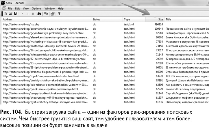 100+ хаков для интернет-маркетологов. Как получить трафик и конвертировать его в продажи 100+ хаков для интернет-маркетологов. Как получить трафик и конвертировать его в продажи