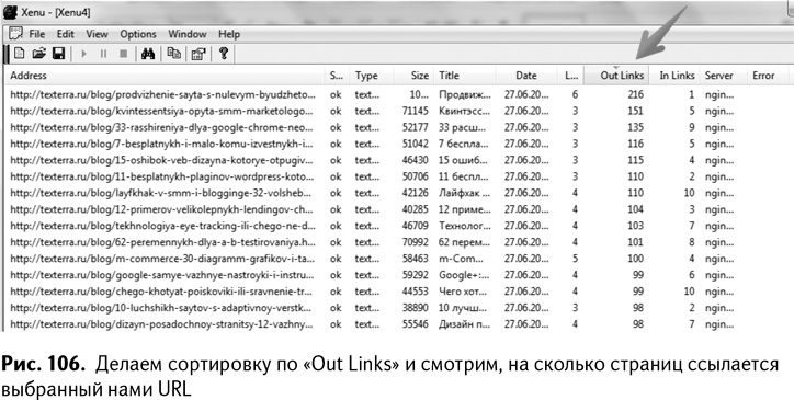 100+ хаков для интернет-маркетологов. Как получить трафик и конвертировать его в продажи 100+ хаков для интернет-маркетологов. Как получить трафик и конвертировать его в продажи