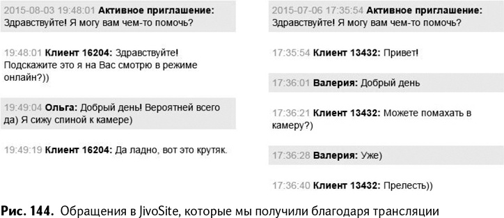 100+ хаков для интернет-маркетологов. Как получить трафик и конвертировать его в продажи 100+ хаков для интернет-маркетологов. Как получить трафик и конвертировать его в продажи