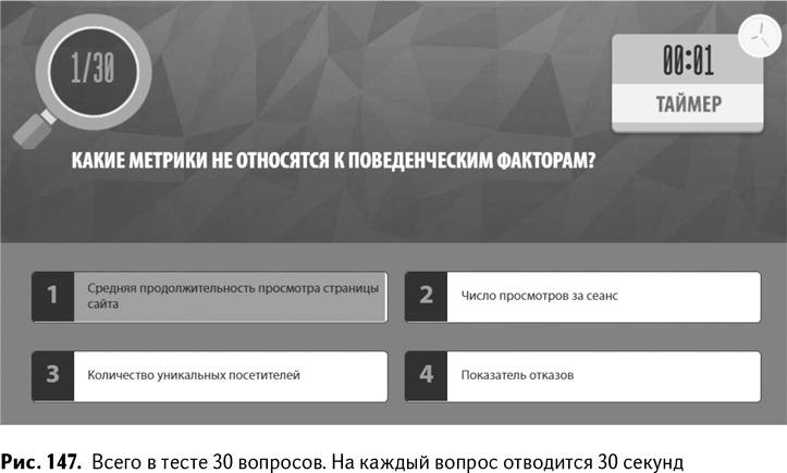 100+ хаков для интернет-маркетологов. Как получить трафик и конвертировать его в продажи