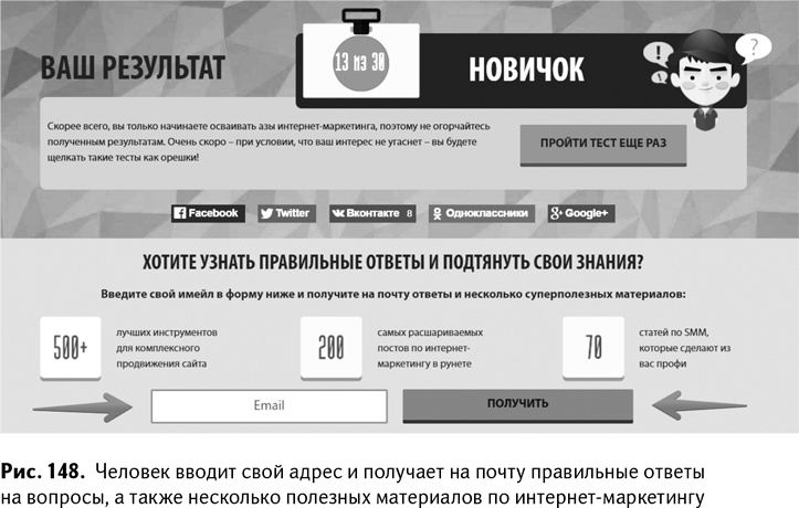100+ хаков для интернет-маркетологов. Как получить трафик и конвертировать его в продажи
