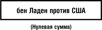 Думай как шпион. Как принимать решения в критических ситуациях Думай как шпион. Как принимать решения в критических ситуациях