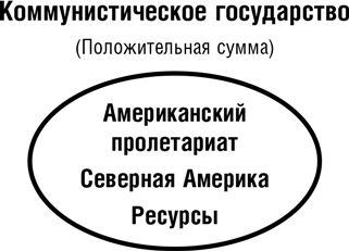 Думай как шпион. Как принимать решения в критических ситуациях Думай как шпион. Как принимать решения в критических ситуациях