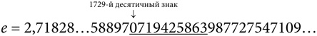 Симпсоны и их математические секреты