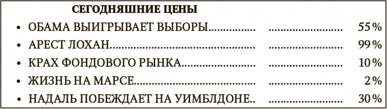 Сигнал и Шум. Почему одни прогнозы сбываются, а другие - нет Сигнал и Шум. Почему одни прогнозы сбываются, а другие - нет