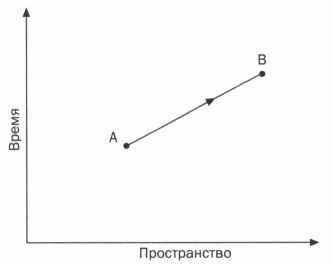 Наука. Величайшие теории. Выпуск 6. Когда фотон встречает электрон. Фейнман. Квантовая электродинамика Наука. Величайшие теории. Выпуск 6. Когда фотон встречает электрон. Фейнман. Квантовая электродинамика